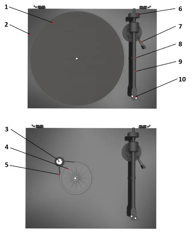 Controls, features and connections