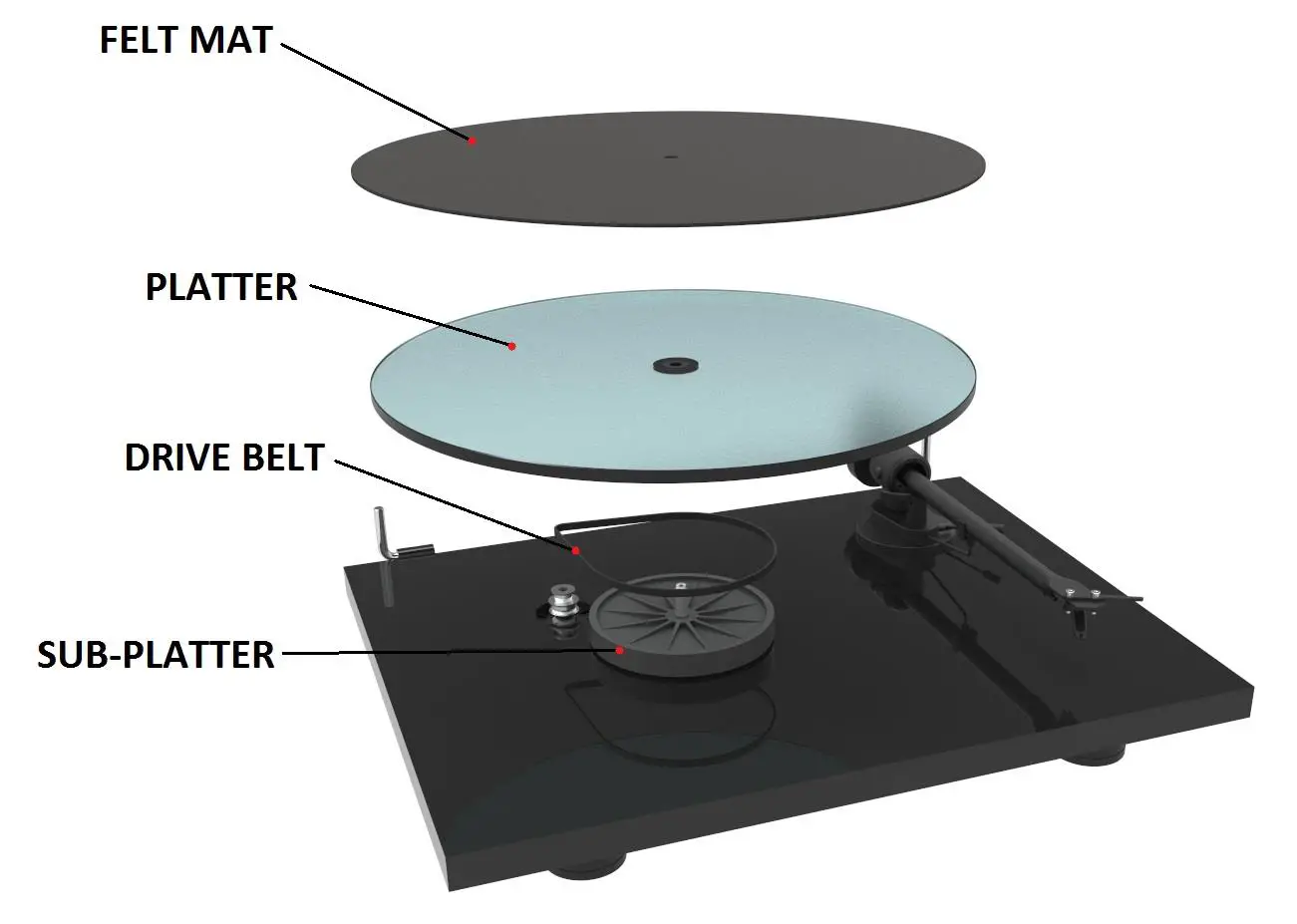 Platter and drive belt installation