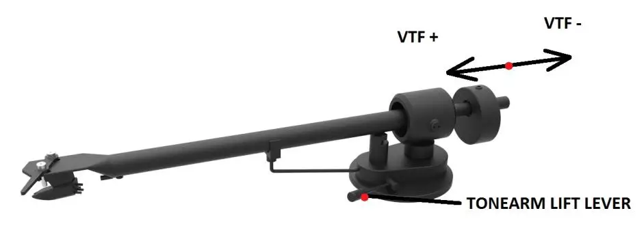 Tonearm lift lever