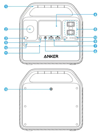 ANKER 521 Portable Power Station- Overview
