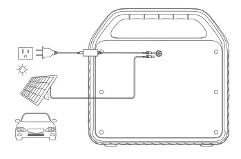 ANKER 521 Portable Power Station- Recharging