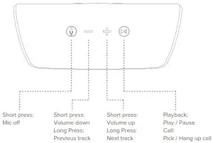 cleer 8032 Portable Bluetooth Speaker-- Portable Bluetooth Speaker