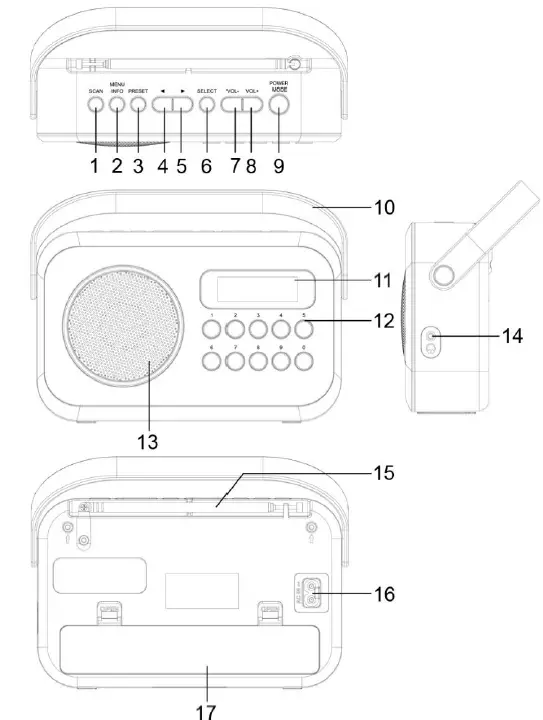 soundmaster DAB270 Portable DAB+FM-RDS Digital Radio FIG-1