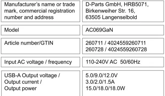 FIG 1 Technical Data
