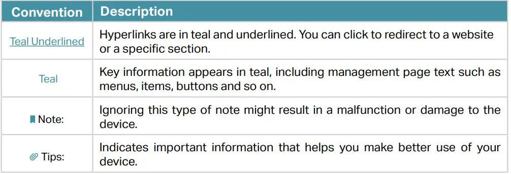 tp-link Gigabit Passthrough Powerline Adapter - Conventions