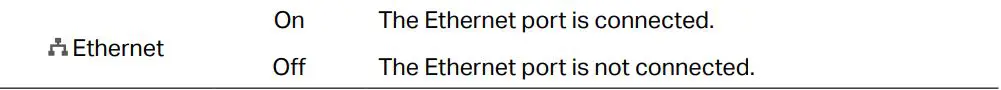 tp-link Gigabit Passthrough Powerline Adapter - LED Legend adapter's working status