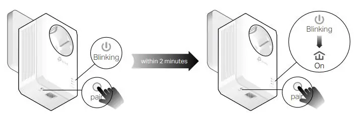 tp-link Gigabit Passthrough Powerline Adapter -Add Another Powerline Adapter