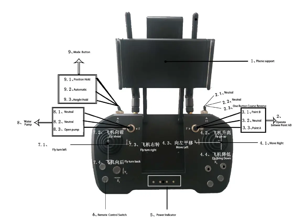 Wenzhou Black Dragonfly Uav Technology C20 Agriculture Drone fig1