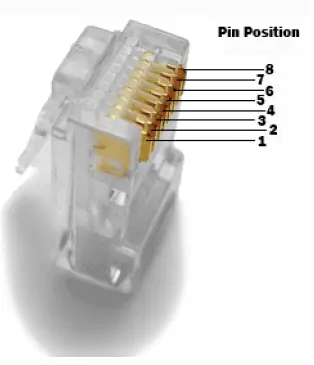 LECTROSONICS RCWPB8 Push Button Remote Control fig 4
