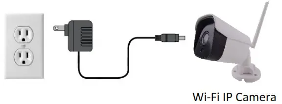 TIGERSECU Super HD 1080P NVR Series - Connect cameras