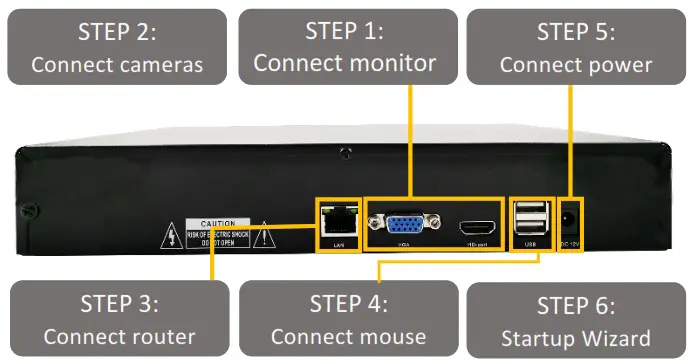 TIGERSECU Super HD 1080P NVR Series - Set Up Your NVR