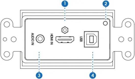 EHB-250-W - Front Panel Transmitter