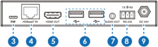 EHB-250-W - Receiver Panel 2