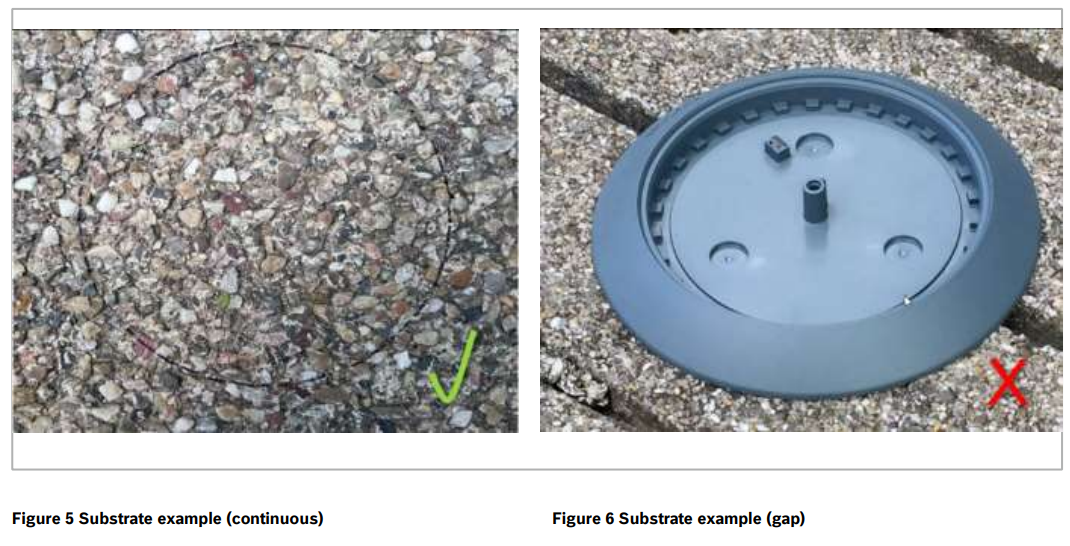 BOSCH Parking Lot Sensor PLS-continuous