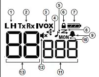 MOTOROLA SOLUTIONS fig 2