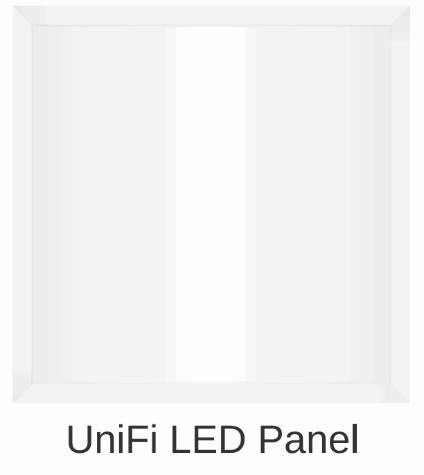 UBIQUITI ULED AC UniFi LED Panel-