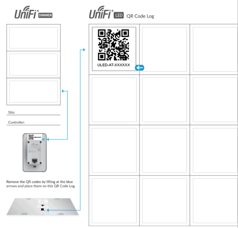UBIQUITI ULED AC UniFi LED Panel-fig11