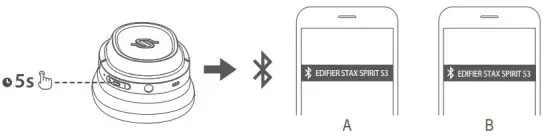 EDIFIER EDF160 Wireless Over Ear Headphones - Dual Connectivity