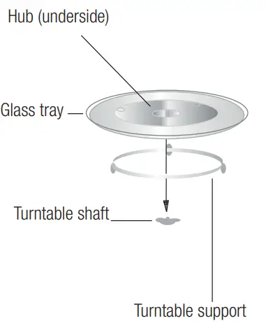 Installing the turntable