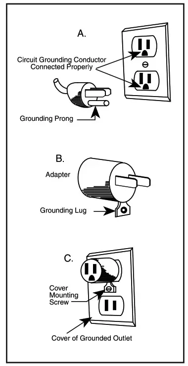 WARING COMMERCIAL WSB40 Quik Stik Plus Immersion Blender - grOundIng