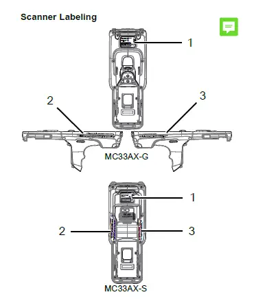 ZEBRA MC33AX Handheld Mobile Computer fig 1