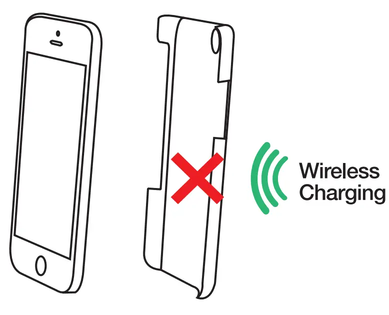 HYPERGEAR 14668 ChargePad Pro Wireless Fast Charger Pad Compatible - CHARGING