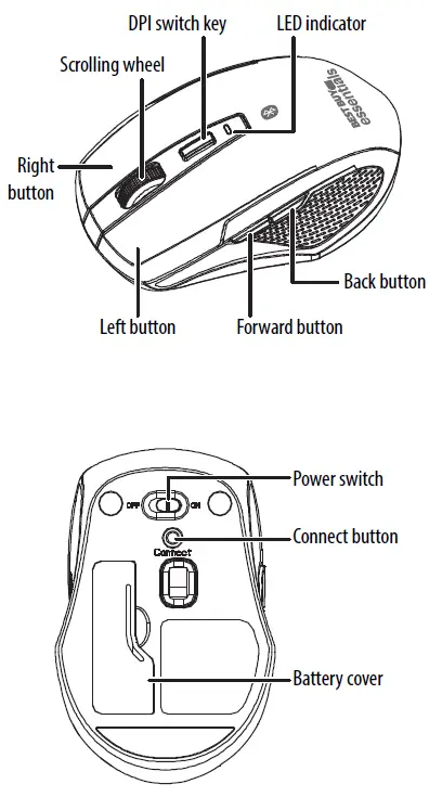 essentials BE-PMBT6B Bluetooth Mouse 1