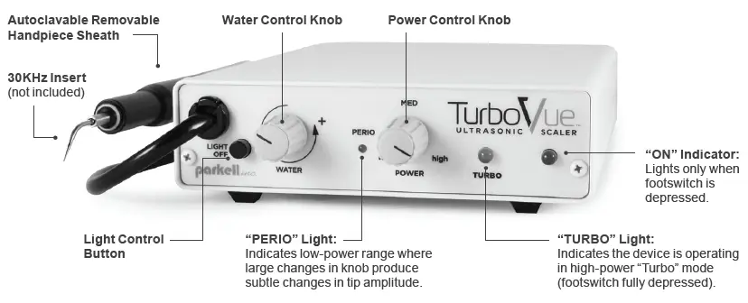 parkel-D570-110-TurboVue-Illuminated-Ultrasonic-Scaler-FIG-1