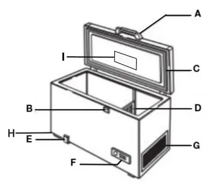 Whirlpool W11531549B Chest Freezer Owner's Manual - Product Overview