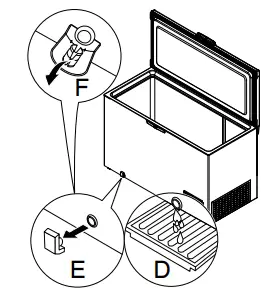 Whirlpool W11531549B Chest Freezer Owner's Manual - Unplug freezer or disconnect power