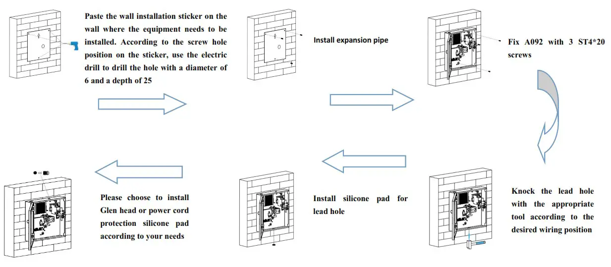 Akuvox A092 Smart and Stylish 2 Door Controller - Installation 1