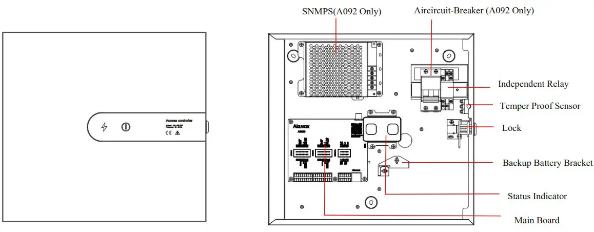 Akuvox A092 Smart and Stylish 2 Door Controller - Product Overview