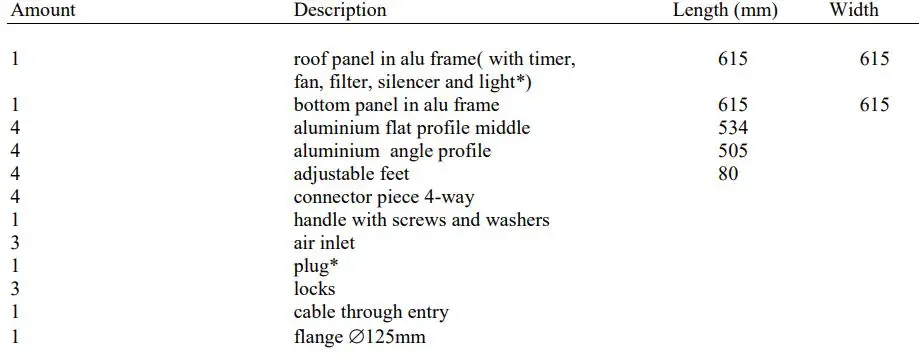 G-TOOLS G-kit Bonanza - G-kit Bonanza 0,35m2 1
