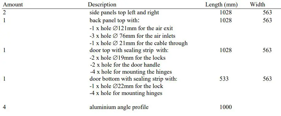 G-TOOLS G-kit Bonanza - G-kit Bonanza 0,35m2 2