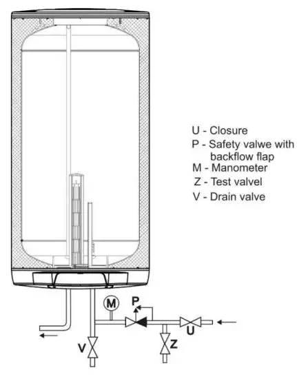 DRAZICE OKCE 80 Electric Water Heater - Figure 6