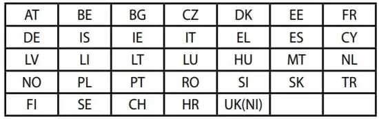 FIG 8 Simplified EU Declaration of Conformity.JPG