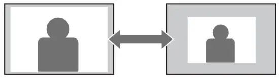 Yaber Y31 TFT LCD Projector - figure 18