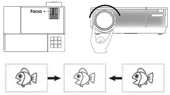 Yaber Y31 TFT LCD Projector - figure 5
