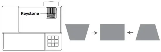 Yaber Y31 TFT LCD Projector - figure 6