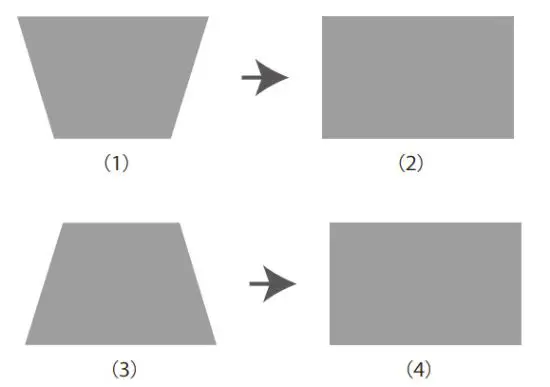 Yaber Y31 TFT LCD Projector - figure 8