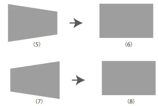 Yaber Y31 TFT LCD Projector - figure 9
