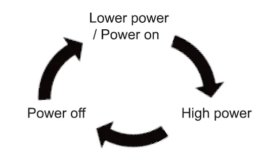thomann- Achat -108 -CX- Passive -Speaker -7