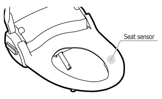 bio-Bidet-6410018-Slim-Two-Electric-Bidet-Toilet-Seat-fig-15