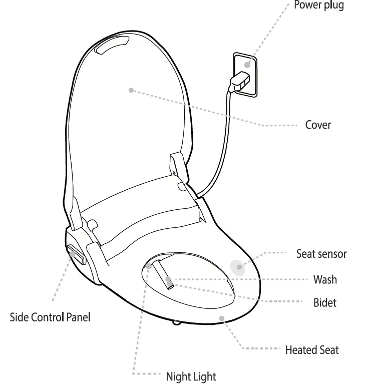bio-Bidet-6410018-Slim-Two-Electric-Bidet-Toilet-Seat-fig-5