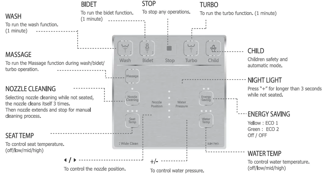 bio-Bidet-6410018-Slim-Two-Electric-Bidet-Toilet-Seat-fig-6