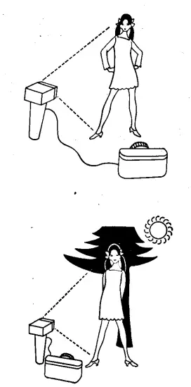 BUTKUS-280SG-Electronic-Flash-fig-9