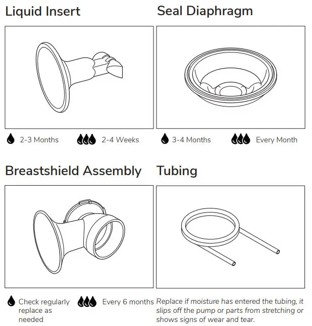 pumpables 210618 SuperGenie Hospital Grade Breast Pump FIG 33