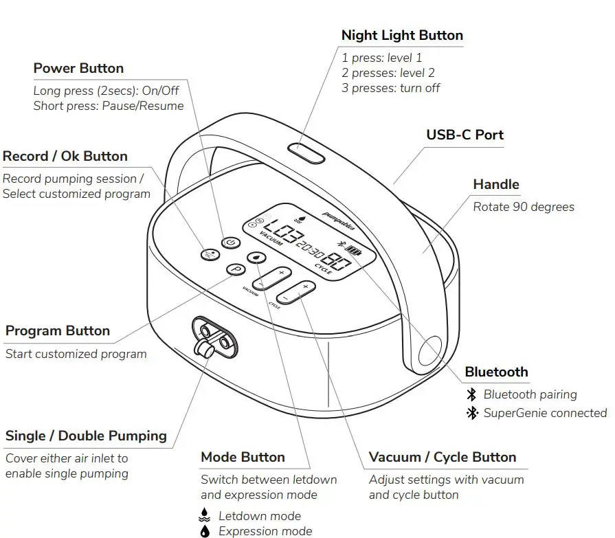 pumpables 210618 SuperGenie Hospital Grade Breast Pump FIG 4