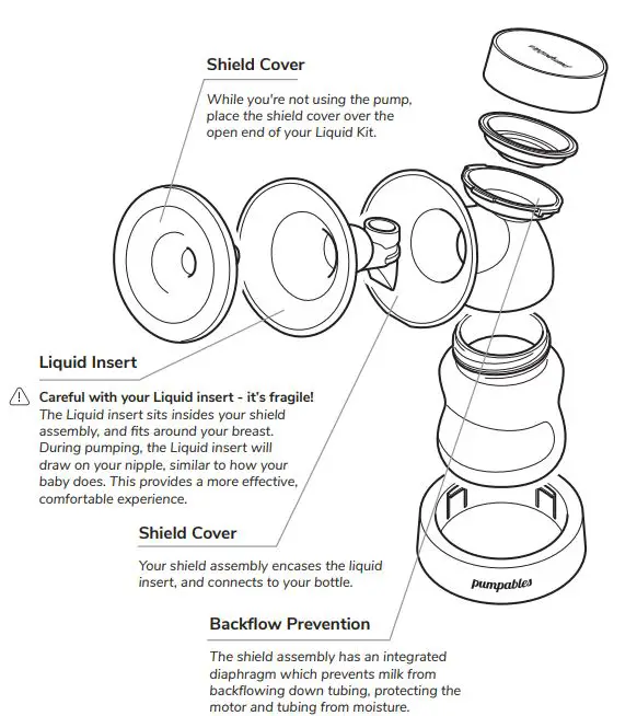 pumpables 210618 SuperGenie Hospital Grade Breast Pump FIG 5
