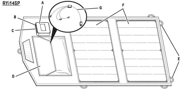 RYOBI-RYi14SP-14-WATT-FOLDABLE-SOLAR-PANEL-fig1